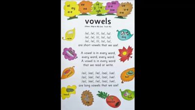 Chansons Jolly Phonics : 42 sons et chansons sur les voyelles
