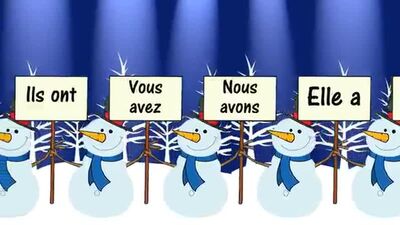 Conjugaison du verbe « avoir »