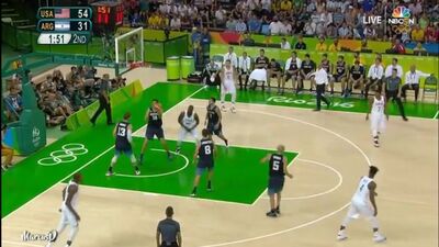Kevin Durants eleganter Durchbruch und die Reaktion der US-Nationalmannschaft auf der Bank
