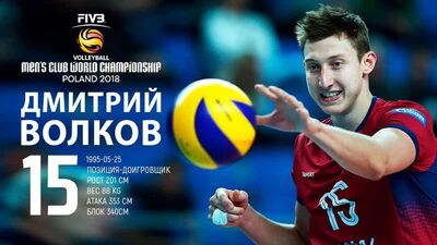 Voleibol. Dmitry Volkov. Um jogo alucinante no Campeonato Mundial Masculino da FIVB de 2018