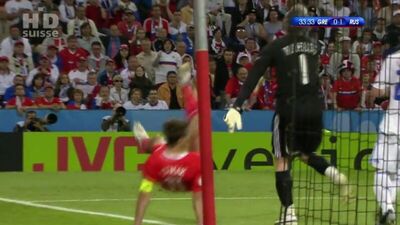 ЄВРО-2008. Росія 1:0 Греція