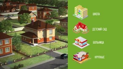 Complesso residenziale Zubovo Life Garden a Ufa, realizzato da Zhiloy Kvartal