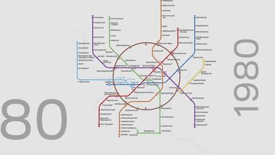Cessez de subvenir aux besoins de Moscou