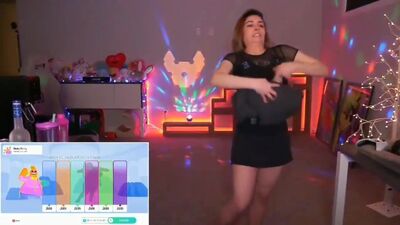 Alinity z przesuwaniem sutków (zdjęcie w zwolnionym tempie)