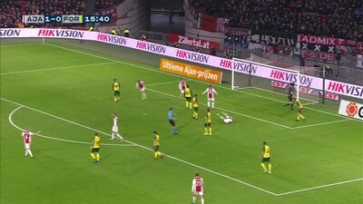 Résumé de la 25e journée — Championnat des Pays-Bas 2018-2019