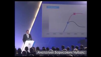 Czubajs o zmniejszeniu liczby ludności Ziemi z 7 do 1,5 mld (Powrót do przyszłości ZSRR 2.0)