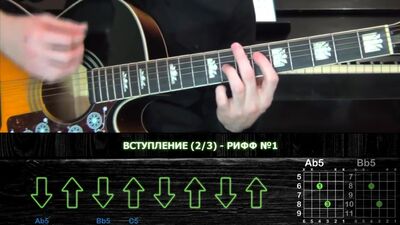 [GuitarUp] SZCZEGÓŁOWA ANALIZA NA GITARZE | Blur – Song 2 (wersja akustyczna)