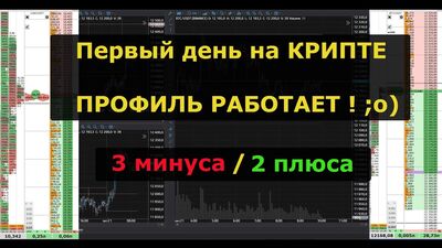 Premier jour sur la crypto-bourse Profil du marché Trading