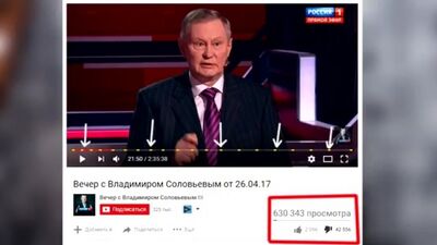 Eine ehrliche Antwort an die Blogger zu Kamikaze D und #FixRussianYouTube mit Belegen – LOONY