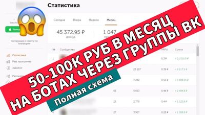 Заработок на группах Вконтакте ботами chatus без вложений с нуля