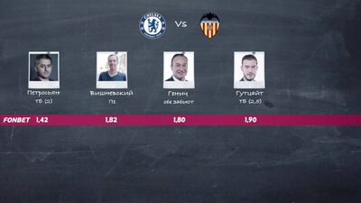L'avis collectif. Chelsea – Valence. Les pronostics des experts